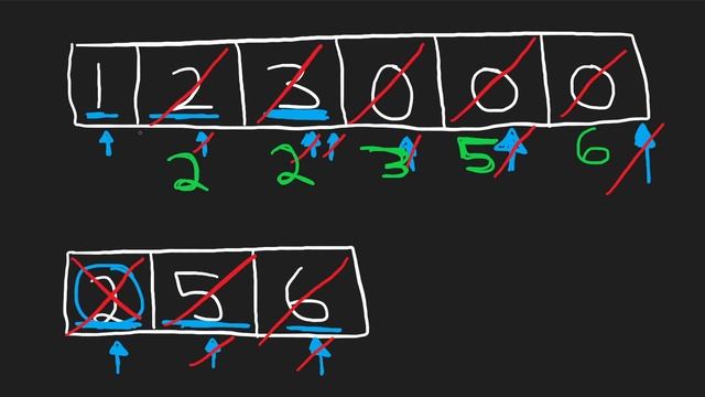 Merge Sorted Array - Leetcode 88 - Python смотреть онлайн