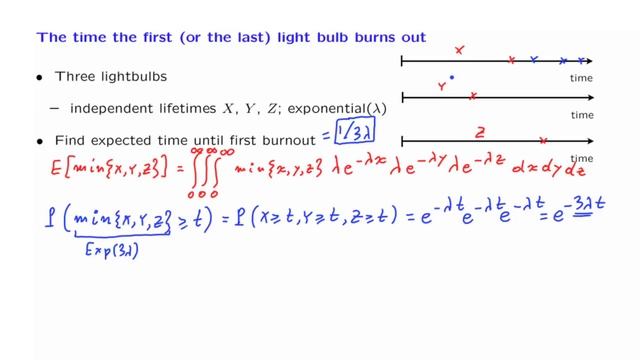 L23.5 The Time Until the First (or last) Lightbulb Burns Out смотреть онлайн