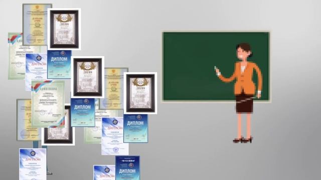 Как мотивировать себя выучить английский? смотреть онлайн