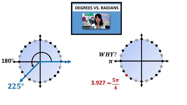 What is a radian? Why does Pi equal 3.14? смотреть онлайн