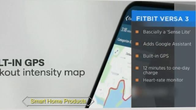 Fitbit Charge 4 Fitness and Activity Tracker with Built in GPS - Heart Rate, Sleep & Swim Tracking смотреть онлайн