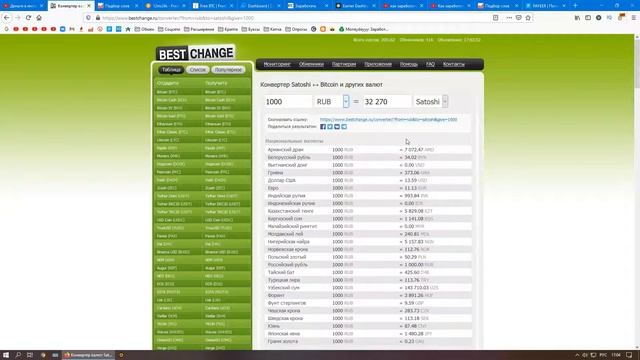 1000 рублей в евро / Официальный курс российского рубля к евро смотреть онлайн