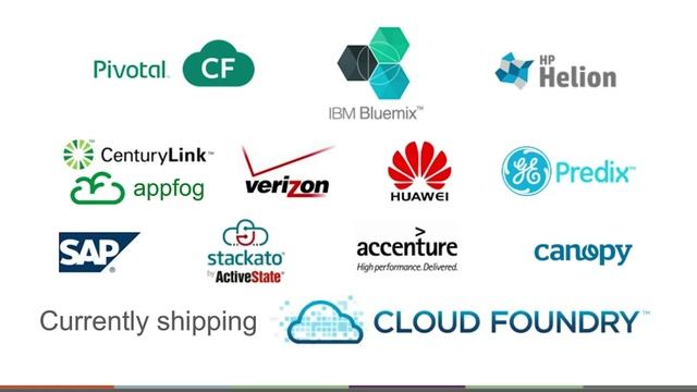 Webcast: Using PaaS to run APIs and Microservices in Production смотреть онлайн