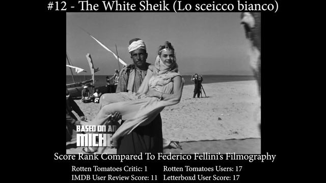 Federico Fellini’s Best Movies - A Ranking Of The Directors Entire Filmography