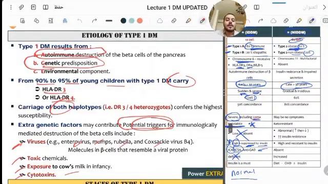 internal medicine- Endocrine- L1 Diabetes mellitus (type, diagnosis, investigation) смотреть онлайн
