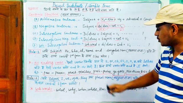 TENSE || PRESENT SIMPLE/INDEFINITE TENSE || Basic Knowledge || смотреть онлайн