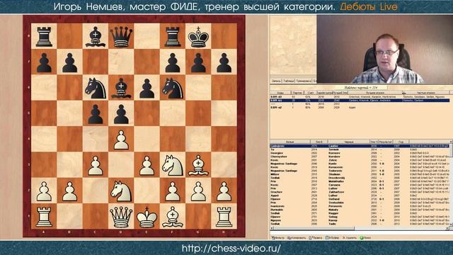 Демо. Дебютная теория лайв № 2. Лондонская система, защита Каро-Канн, защита Грюнфельда смотреть онлайн