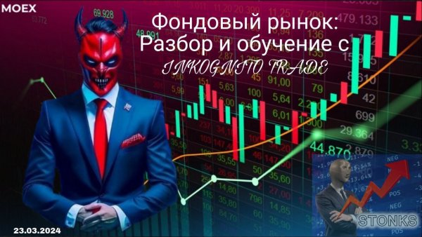 #MOEX #IMOEX Мои индюки