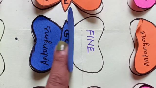 English TLM for Synonyms and antonyms | Easy english project to teach children | смотреть онлайн