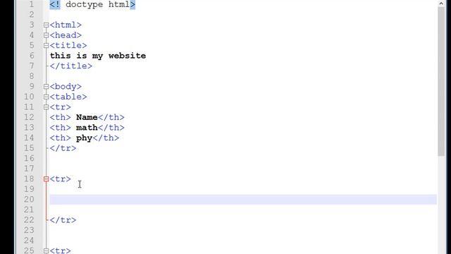 XHTML and CSS Tutorial 12 Table Headers смотреть онлайн