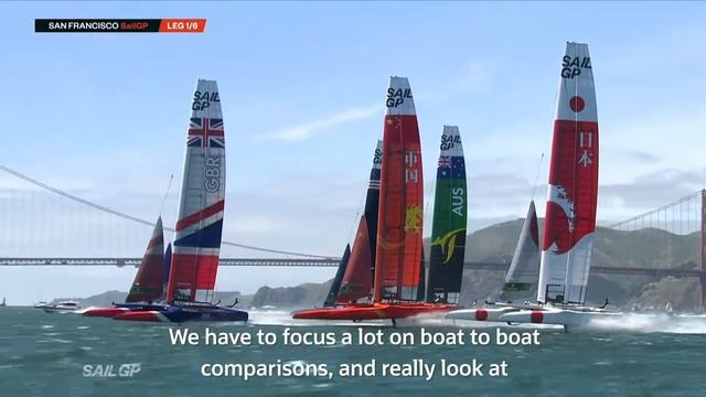 Data analysis in the SailGP 2019 circuit (video credit: Oracle) смотреть онлайн