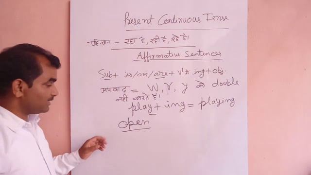 Tense || Present Continuous Tense & Verb में 'ing' लगाने के नियम || In Hindi смотреть онлайн