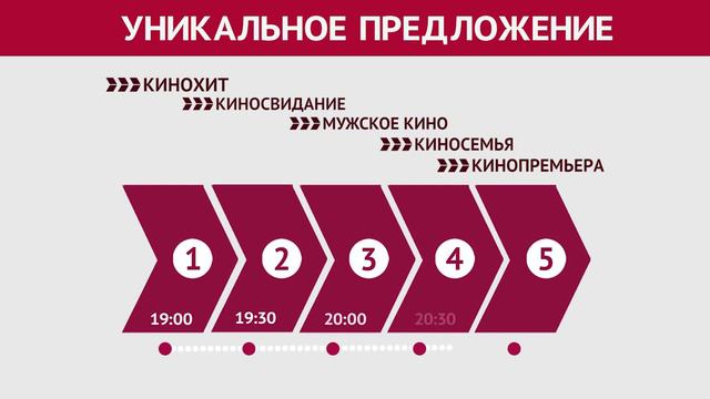 Достижения киноканалов смотреть онлайн