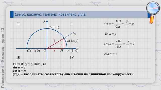 Геометрия 9 класс (Урок№12 - Синус, косинус, тангенс, котангенс угла.) смотреть онлайн