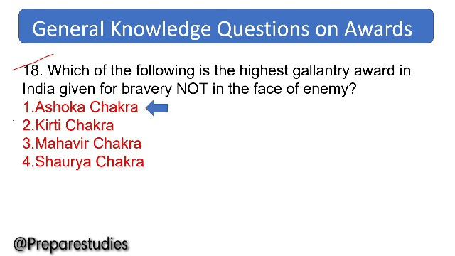 General Knowledge Questions on Awards | Gk questions смотреть онлайн