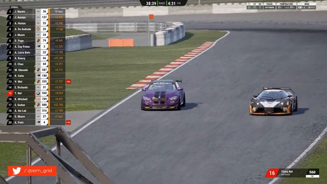 More Female Racers powered by The Sim Grid - Round 1 - Nurburgring смотреть онлайн