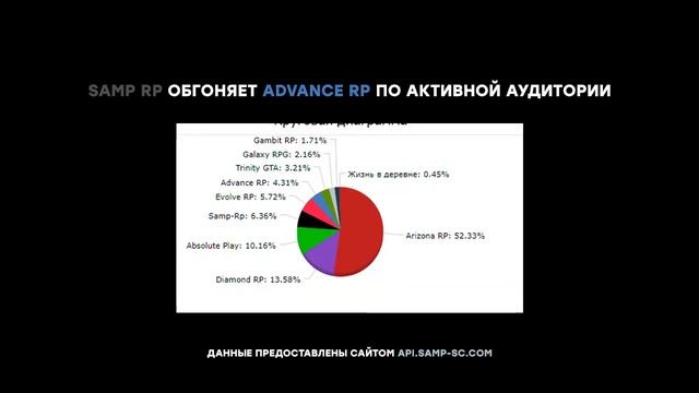 Пиар-менеджер смотреть онлайн