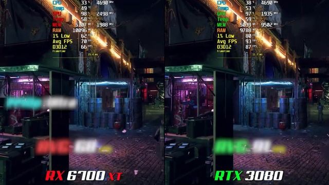 RX 6700 XT Vs. RTX 3080 | Test In 8 Games | 1440p