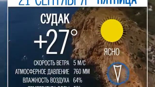 Климат-контроль 21 сентября 2018 смотреть онлайн