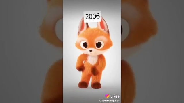 В каком году родился ты? смотреть онлайн