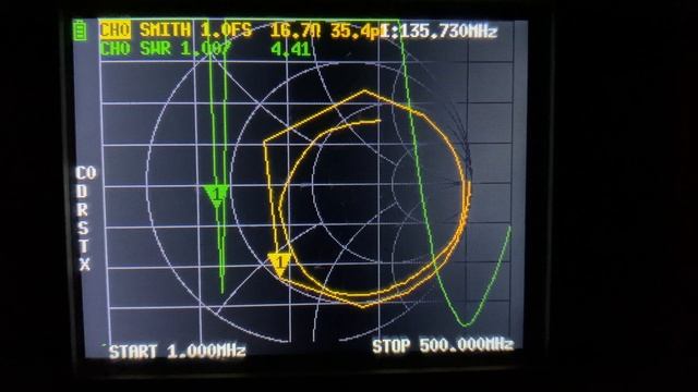 Антенна для радиостанции Retevis RA685 смотреть онлайн
