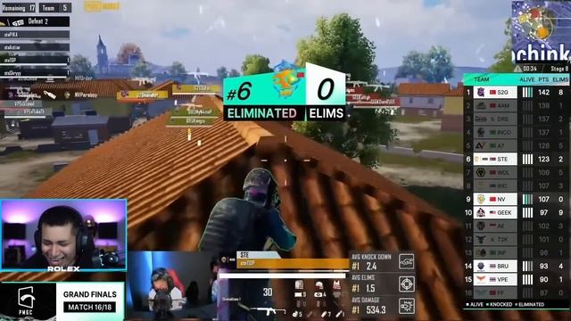 TOP 10 MOMENTS OF PMGC 2022 FINALS | PUBG MOBILE смотреть онлайн