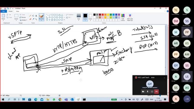 (N9) Networking Basics part8 OSI Layers 1,Application, Presentation, Session, Protocols and PortNo смотреть онлайн
