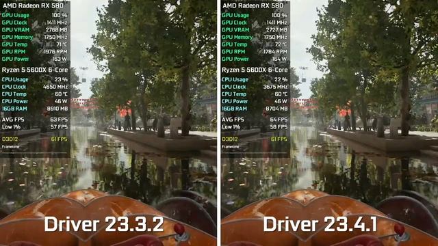 AMD Driver 23.3.2 vs AMD Driver 23.4.1 - Test in 7 Games (RX580) смотреть онлайн