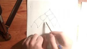 Числа сочетаний, введение .