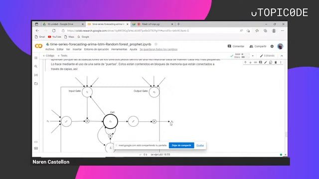 Pronóstico de Series de tiempo Con modelo arima, Random Forest, LSTM y facebook prophet смотреть онлайн