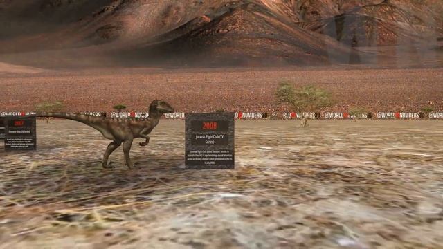 Utahraptor Evolution | Jurassic World, Dinosaur, Raptor смотреть онлайн