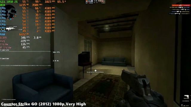 GTX 1050 Test in 100 Games in 2023 смотреть онлайн