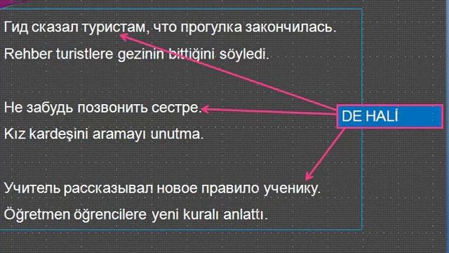 18 MUSTAFA SÖZLÜ RUSÇA DERSLER İSMİN E HALİ смотреть онлайн