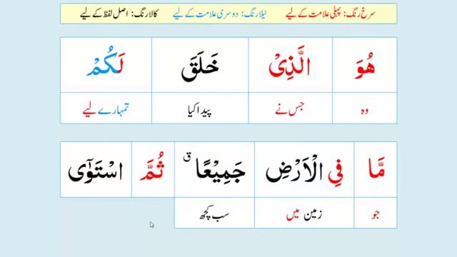 Lesson-17 Al-Baqarah 29 | Misbah-ul-Quran مصباح القرآن | Quran Word to Word Urdu Translation смотреть онлайн