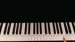 ИГРА В КАЛЬМАРА на пианино по цифрам / 오징어게임 /squid game easy piano tutorial