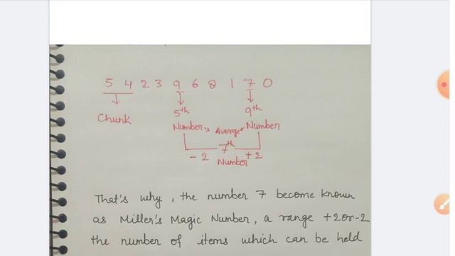 IGNOU MA PSYCHOLOGY COGNITIVE PSYCHOLOGY # BLOCK 1# UNIT-2# PART -2# смотреть онлайн