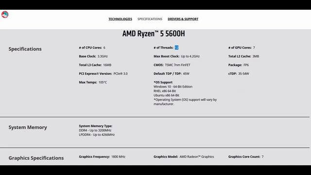 Acer Nitro 5 (2021): RTX 3060 + Ryzen 5600H Launched in India | My Opinion, Bottleneck Issue? смотреть онлайн