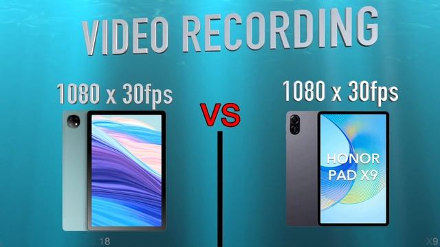 Blackview Oscal Pad 18 Vs Honor Pad X9 | Full Specs Compare Tablets