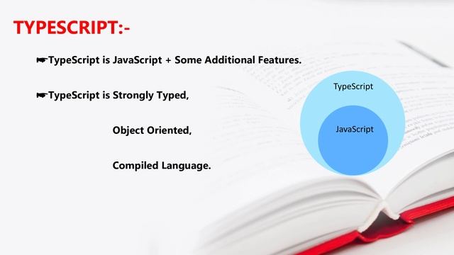 ANGULAR IN TELUGU | ANGULAR 10 IN TELUGU | TYPESCRIPT EXPLANATION смотреть онлайн