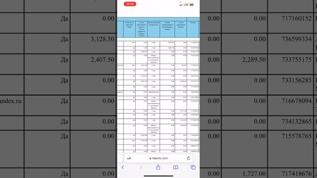 КАК НАЙТИ УЧАСТНИКОВ СТАРТОВОЙ ПРОГРАММЫ