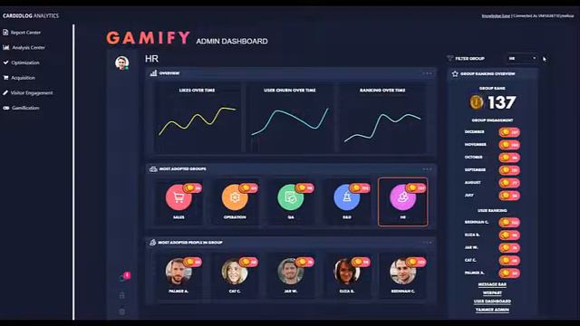 Gamification for SharePoint: How to Boost Adoption and Productivity смотреть онлайн