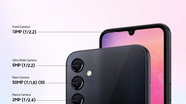 Mobiles Import In Pakistan 2023  - Samsung Galaxy A24 - Realme 11 - IPhone 15 Pro Max & More..