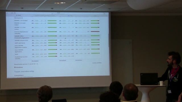 i18n and l10n: Why we’re the best (and why we still suck) with Alexandre Franke смотреть онлайн