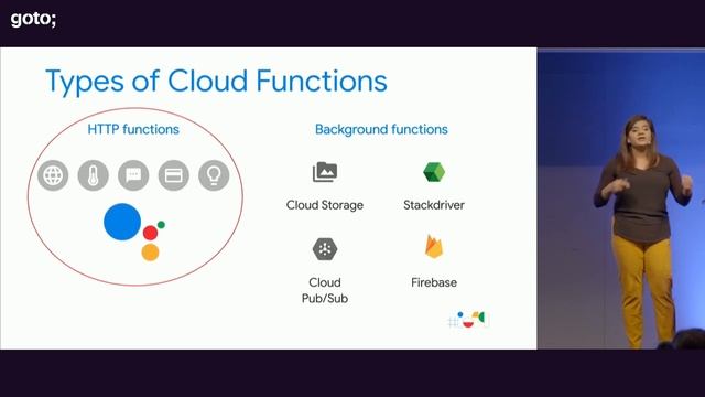 Google Sheets for Developers • Franziska Hinkelmann & Anu Srivastava • GOTO 2019 смотреть онлайн