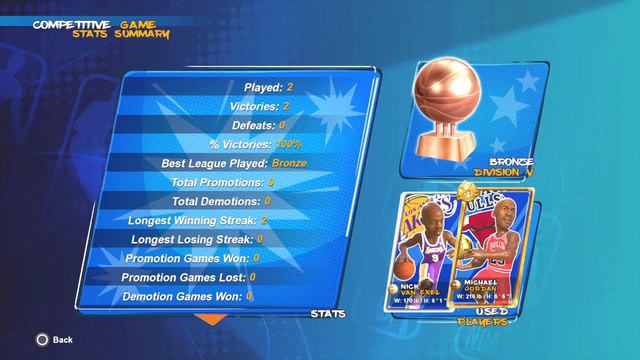 NBA Playgrounds 2 Review - PS4