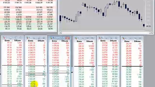 Трейдинг Игоря Федосеенко смотреть онлайн