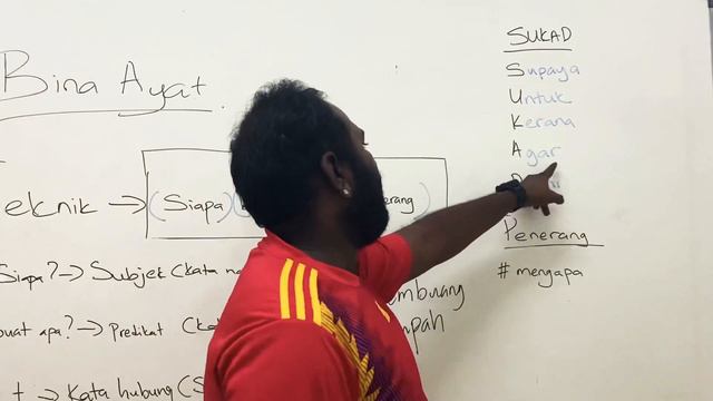 Bahasa Melayu UPSR - Teknik menjawab Bina Ayat смотреть онлайн