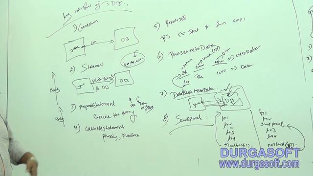 Advanced Java || JDBC Part- 5 by Ratan смотреть онлайн
