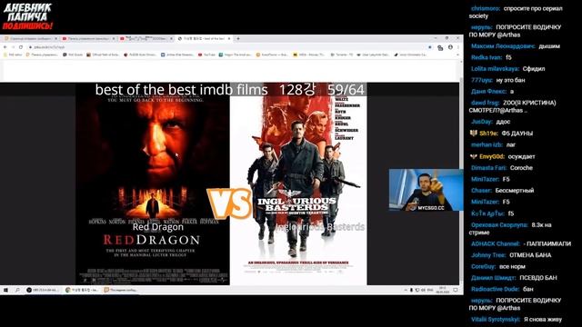 ПАПИЧ ОЦЕНИЛ 128 ФИЛЬМОВ! ОЧЕНЬ СЛОЖНО!