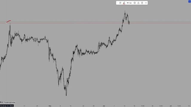 КУРС ДОЛЛАРА: готовьтесь к ЖЕСТИ. Прогноз курс доллара на сегодня. Доллар по 100. смотреть онлайн